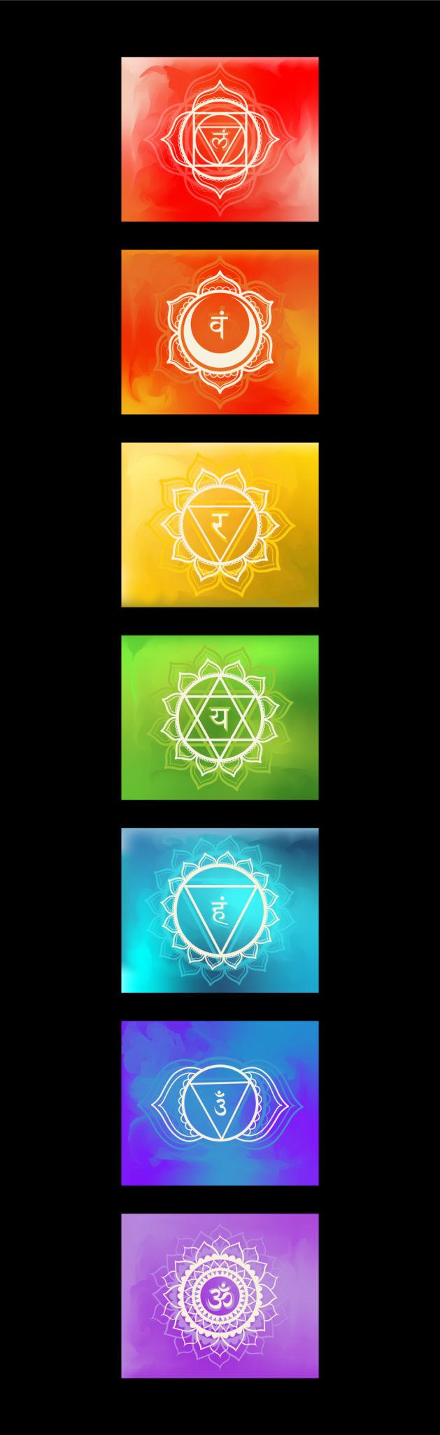 Yantra Mandala 7 จักระ — สัญลักษณ์เรขาคณิตศักดิ์สิทธิ์ตามคัมภีร์ Tantra